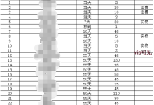 薪火盒软件11月【每日福利】栏目统计与收益展示-薪火盒软件团队官方网站